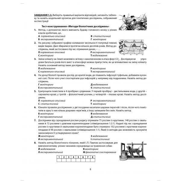 9 клас. Біологія. Збірник завдань для оцінювання навчальних досягнень учнів. (Соболь В. І.), Абетка А-270 фото