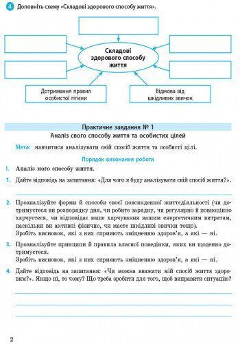 9 клас. Основи здоров'я Робочий зошит + додат. Нова програма (Тагліна О.В.), Ранок 9786170935649 фото