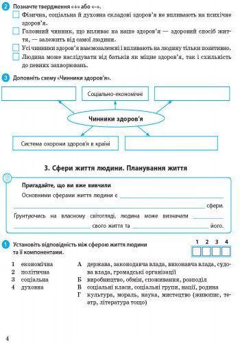 9 клас. Основи здоров'я Робочий зошит + додат. Нова програма (Тагліна О.В.), Ранок 9786170935649 фото