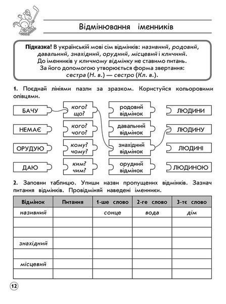 4 клас НУШ. Українська мова. Комплексний тренажер. (Владлена Тишкевич), Асса 9786177670598 фото