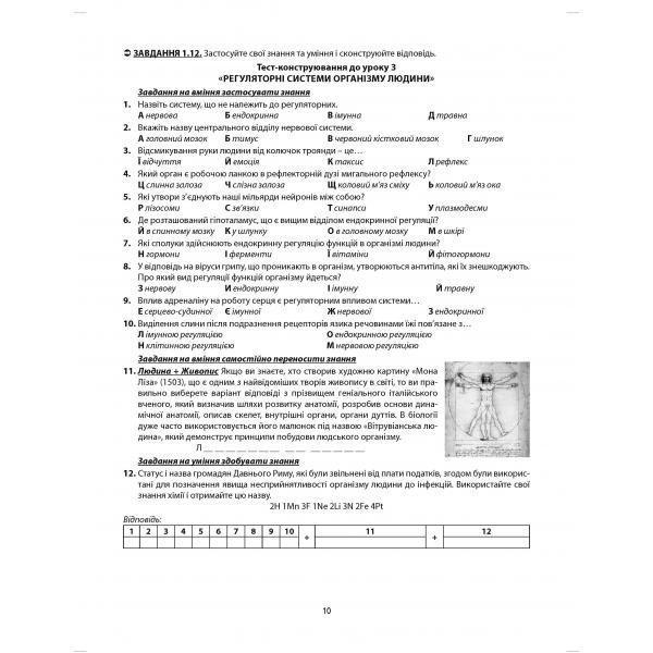 8 клас. Біологія. Збірник завдань для оцінювання навчальних досягнень учнів. (Соболь В. І.), Абетка А-247 фото