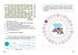 4 клас. Школа Швидкочитання (Шипарьова О.В.), Торсинг 9789669399519 фото 3