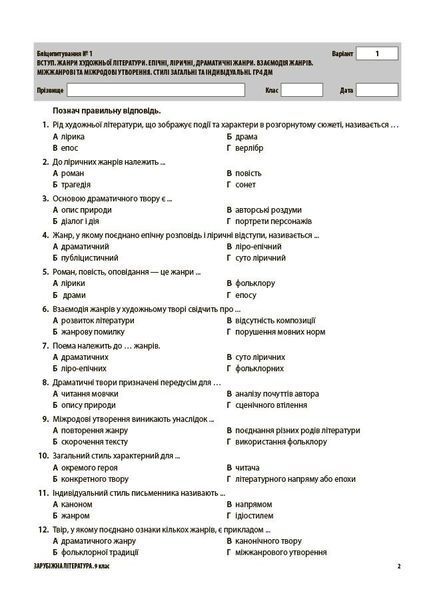 9 клас НУШ. Зарубіжна література. Усі діагностувальні роботи (Филипчук С.В.), Основа 9786170040824 фото