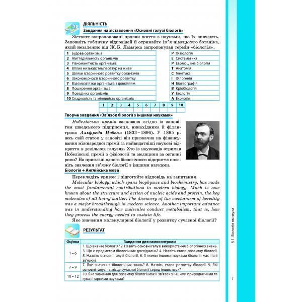 9 клас. Біологія. Підручник. (Соболь В.І.), Видавництво Абетка А-266 фото