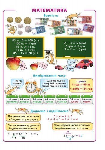 РОЗПРОДАЖ! 2 клас. Літні вправи на кожний день Я йду в Корисний відпочинок (Єфімова І.В., Курганова Н.В.), Ранок 9786170922762 фото