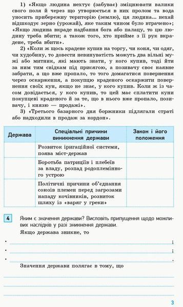 9 клас. Основи правознавства Компетентнісно орієнтовані завдання (Жидкова Н. М.), Ранок 9786170951519 фото
