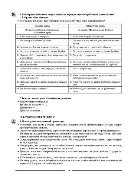 5 клас. НУШ. Мій конспект. Матеріали до уроків. Зарубіжна література (Коновалова М.В., Паращич В.В., Фефілова Г.Є.), Основа 9786170040633 фото