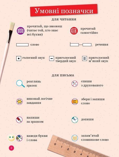 1 клас. НУШ Українська мова Дивослово Навчальний зошит 3 частина (Цепова І.В.), Ранок 9786170938312 фото