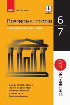 6 ~ 7 клас. Рятівник 2.0 Всесвітня історія у визначеннях, таблицях і схемах (Охредько О. Е.), Ранок 9786170959485 фото