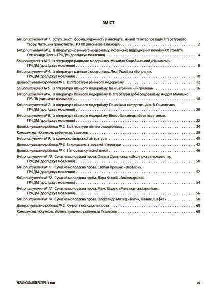 9 клас НУШ. Українська література. Усі діагностувальні роботи. (Куцінко О.Г.), Основа 9786170044464 фото