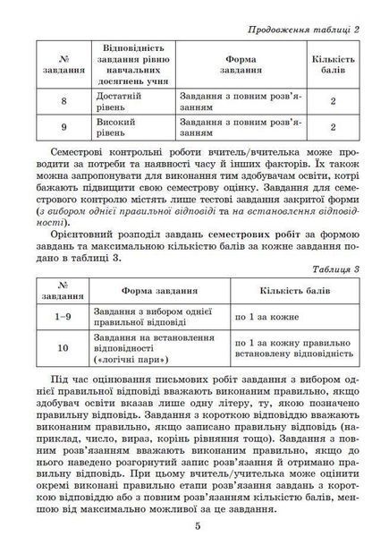 7 клас. НУШ. Геометрія. Самостійні та діагностичні роботи (2024) (Істер О. С), Генеза 9786178363826 фото