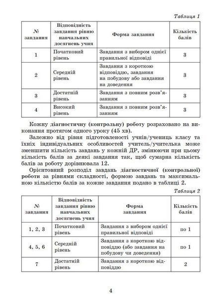 7 клас. НУШ. Геометрія. Самостійні та діагностичні роботи (2024) (Істер О. С), Генеза 9786178363826 фото
