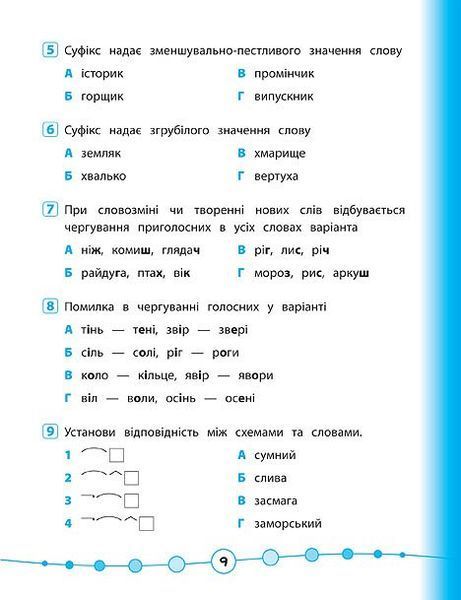 3 клас. Я відмінник! ~ Українська мова. Тести. ( Таровита І. О.), Видавництво УЛА 9789662845068 фото