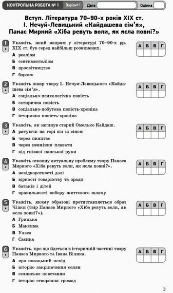 10 клас. Українська література. Контроль навчальних досягнень. Рівень стандарту Нова програма (Паращич В.В.), Ранок 9786170946348 фото