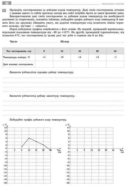 11 клас. Географія Зошит для практичних робіт Рівень стандарту (Стадник), Ранок 9786170971456 фото