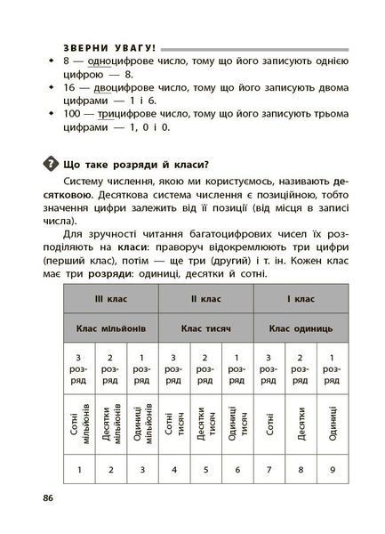 1-4 класи. Довідник учня (Володарська М.О.), Основа 9786170044419 фото