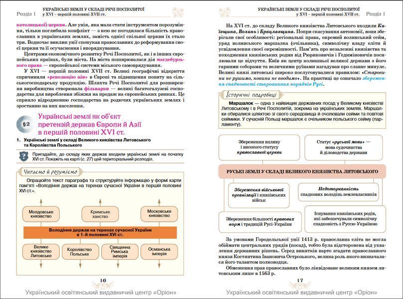 8 клас НУШ. Історія України. Підручник (Щупак І.Я.) Оріон 9789669914095 фото