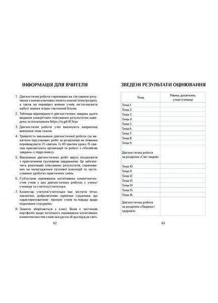 3 клас НУШ. Я досліджую світ. Діагностичні роботи. КОМПЛЕКТ: частина 1 і 2 (Воронцова Т.В.), Алатон 9789662663921/2 фото