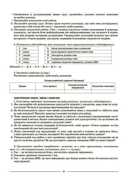 9 клас НУШ. Біологія. Мій конспект. Матеріали до уроків. (Атаманчук М.О.), Основа 9786170044624 фото