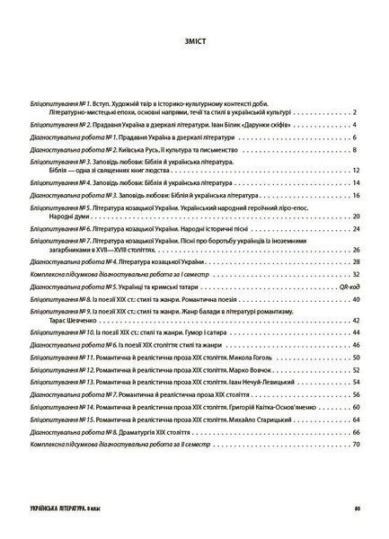 8 клас НУШ. Українська література. Усі діагностувальні роботи. (Куцінко О.Г.), Основа 9786170043702 фото