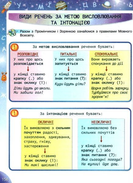 1-4 клас НУШ. Подорож мовним всесвітом. Довідник з української мови (Пономарьова К.І.), Оріон 9789669912732 фото
