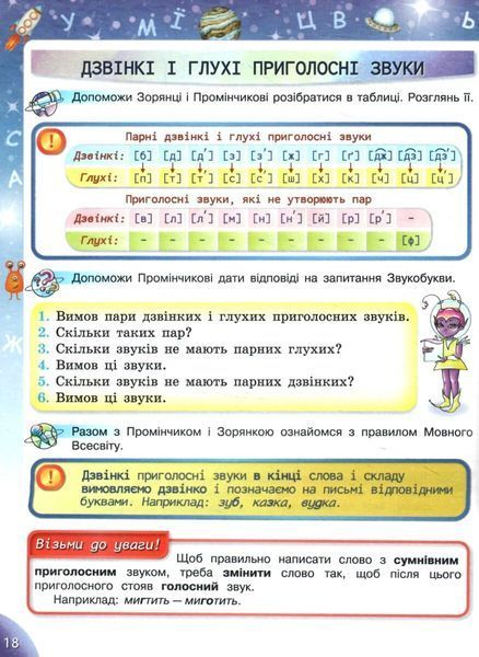 1-4 клас НУШ. Подорож мовним всесвітом. Довідник з української мови (Пономарьова К.І.), Оріон 9789669912732 фото