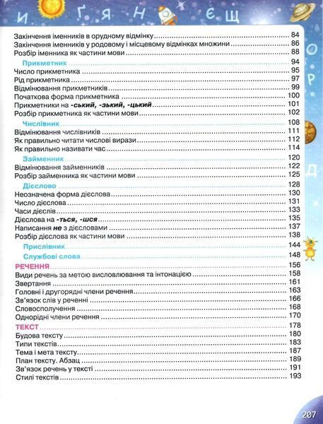 1-4 клас НУШ. Подорож мовним всесвітом. Довідник з української мови (Пономарьова К.І.), Оріон 9789669912732 фото