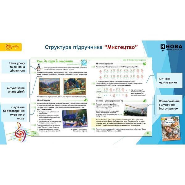 3 клас НУШ. Мистецтво. Підручник. (Стеценко І.), СВІТИЧ 9789668506345 фото