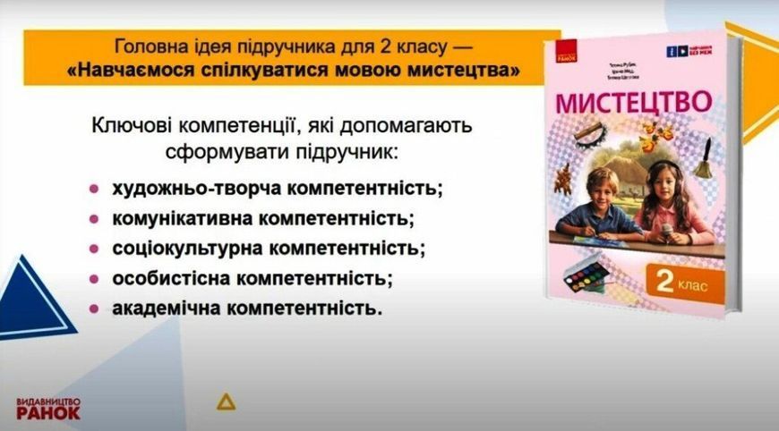 2 клас НУШ. Мистецтво. Підручник інтегрованого курсу (Рубля Т.Є., Щеглова Т.Л., Мед І.Л.), Ранок 9786170990174 фото
