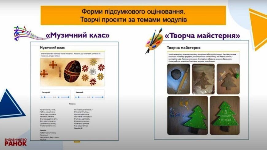 2 клас НУШ. Мистецтво. Підручник інтегрованого курсу (Рубля Т.Є., Щеглова Т.Л., Мед І.Л.), Ранок 9786170990174 фото