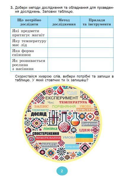4 клас НУШ. Я досліджую світ, Зощит-практикум, Частина 1 (Гільберг Т., Тарнавська С., Павич Н.), Генеза 9786178370596 фото