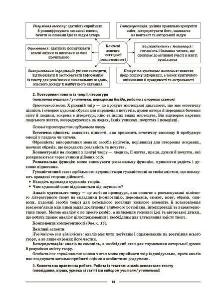 9 клас НУШ. Українська література. Мій конспект. Матеріали до уроків (за програмою авторів: Заболотний О. В., Слоньовська О. В. та ін.) (Куцінко О.Г.), Основа 9786170044457 фото