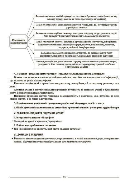 9 клас НУШ. Українська література. Мій конспект. Матеріали до уроків (за програмою авторів: Заболотний О. В., Слоньовська О. В. та ін.) (Куцінко О.Г.), Основа 9786170044457 фото