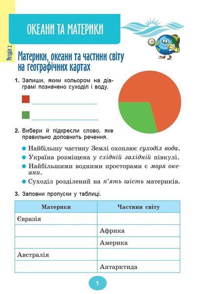 4 клас НУШ. Я досліджую світ, Зощит-практикум, Частина 2 (Гільберг Т., Тарнавська С., Павич Н.), Генеза 9786178370602 фото