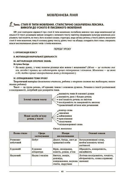 8 клас НУШ. Українська мова. І семестр. Мій конспект. Матеріали до уроків (Куцінко О.Г.), Основа 9786170043122 фото
