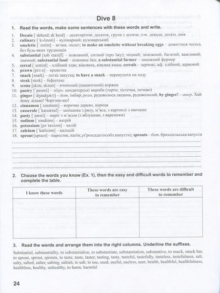 10 клас. Англійська мова Dive into English Робочий зошит (Буренко В.М.), Ранок 9786170946782 фото