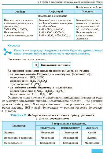 9 клас. Хімія Підручник (Григорович О.В.), Ранок 9786170933621 фото