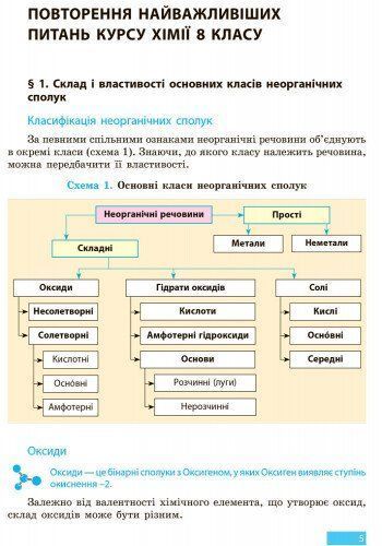 9 клас. Хімія Підручник (Григорович О.В.), Ранок 9786170933621 фото