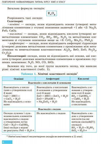 9 клас. Хімія Підручник (Григорович О.В.), Ранок 9786170933621 фото