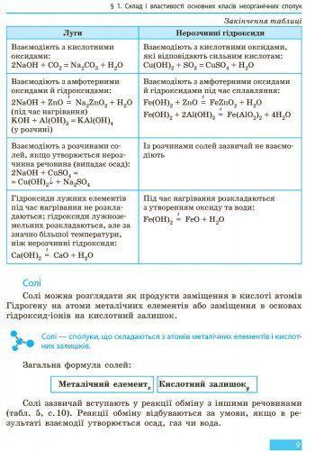 9 клас. Хімія Підручник (Григорович О.В.), Ранок 9786170933621 фото