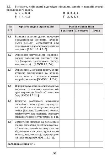 8 клас НУШ. ЛІТЕРАТУРА (українська та зарубіжна). Зошит для тематичного та діагностувального оцінювання. Частина 1 (Галина Івашина, Ирина Тригуб, Таміла Яценко), Грамота 9786175590515 ISBN9786175590522(частина1) фото