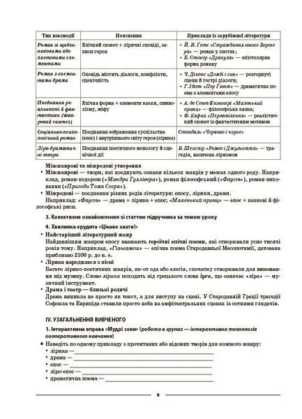 9 клас НУШ. Зарубіжна література. Мій конспект. Матеріали до уроків. (Старова О.О.), Основа 9786170039507 фото