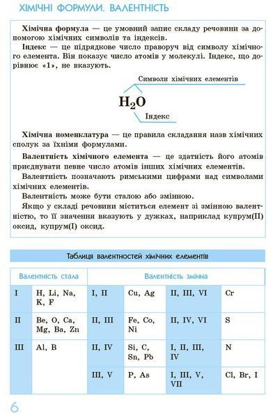 7 ~ 11 клас. Рятівник Хімія у визначеннях таблицях і схемах (Білик О.М.), Ранок 9786170971623 фото
