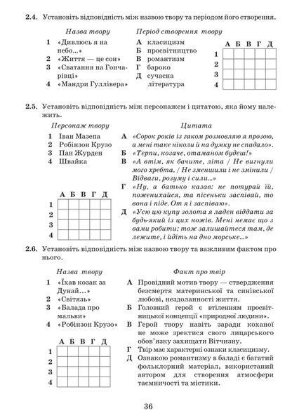 8 клас НУШ. ЛІТЕРАТУРА (українська та зарубіжна). Зошит для тематичного та діагностувального оцінювання. Частина 2 (Галина Івашина, Ирина Тригуб, Таміла Яценко), Грамота 9786175590515 фото
