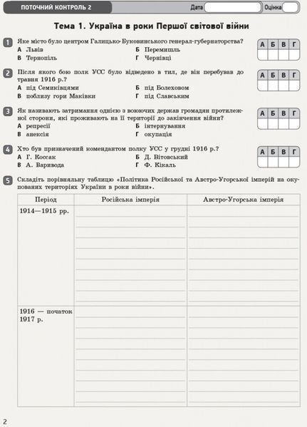 10 клас. Історія України. Контроль навчальних досягнень. Рівень стандарту Нова програма (Гісем О.В., Мартинюк О.О.), Ранок 9786170948076 фото