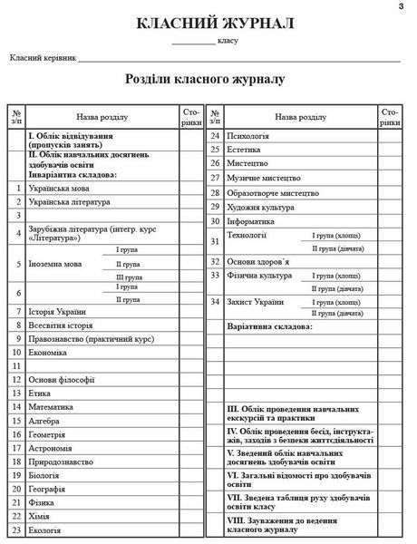 5 ~ 11 клас. Класний журнал (Фіолетовий), Ранок 9789667458294 фото