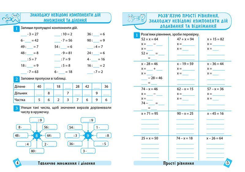 3 клас НУШ. Математика. Тематичний тренажер (Аліна О.Г.), Торсинг 9786175244609 фото