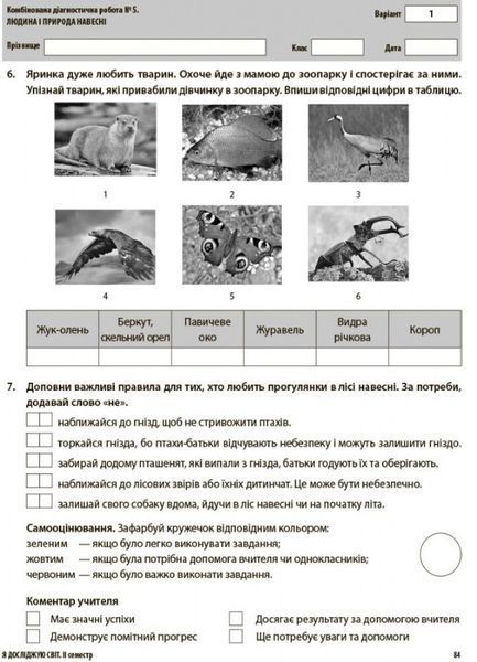 2 клас НУШ. Усі діагностичні роботи (Мельник), Основа 9786170039583 фото