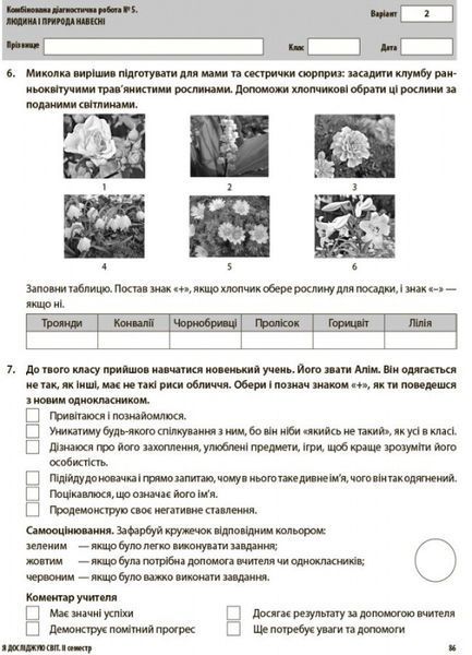 2 клас НУШ. Усі діагностичні роботи (Мельник), Основа 9786170039583 фото