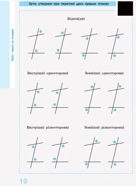 7 ~ 11 клас. Рятівник 2.0 Геометрія в означеннях таблицях і схемах (Дергачов В. А.), Ранок 9786170903433 фото